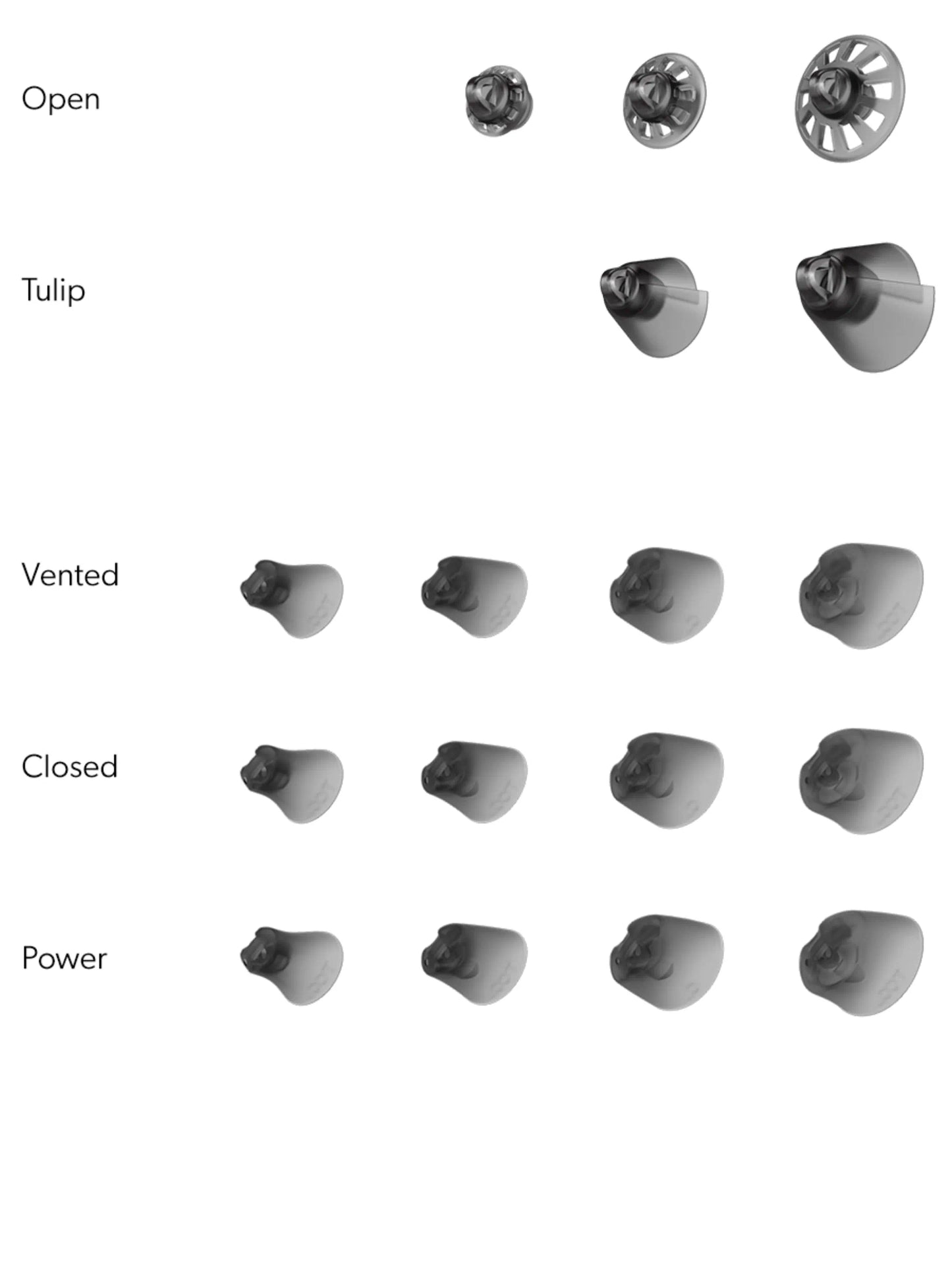 Signia Earwear 3.0 - Vented
